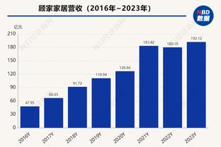 TA：一旦拉特克利夫收购25%股权，将推动曼联足球业务的改革